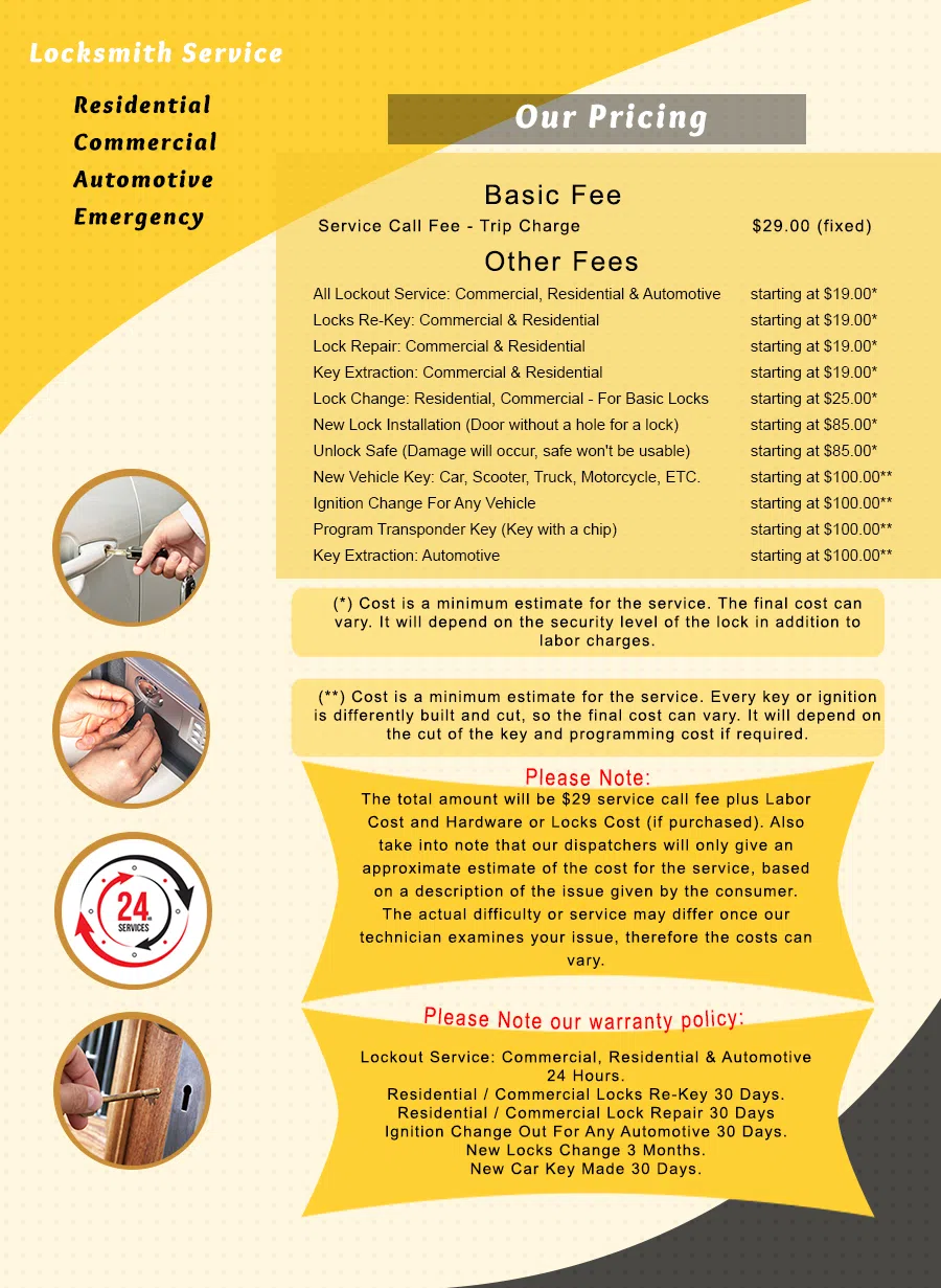 Exclusive Locksmith Service Norwalk, CT 203-893-4235